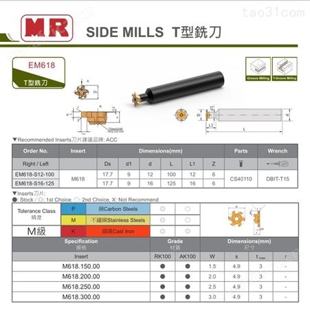 中国台湾MR明禄T型铣刀 规格型号齐全ETS2008-S25