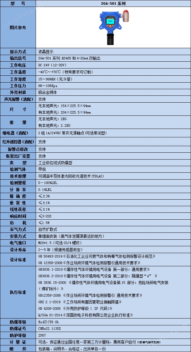 固定式激光甲烷检测仪技术参数表