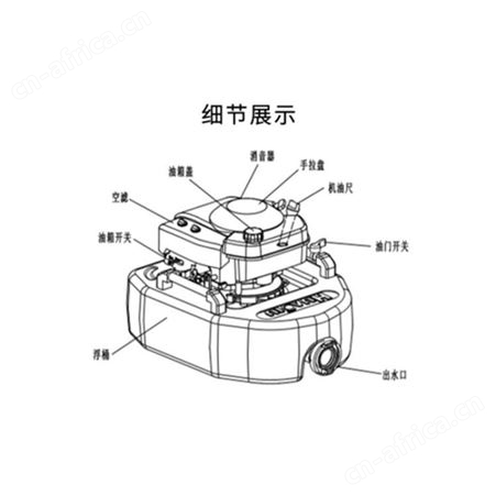 水上救援水泵FTQ3.0/8消防浮艇泵防汛救援市政泄洪移动泵继开