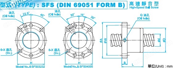 SFS2005滚珠丝杆图