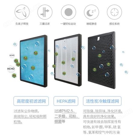 GKN格卡诺空气净化器家用除甲醛雾霾PM2.5智能负离子净化器礼品