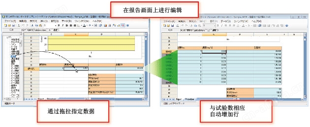 LabSolutions CS 数据分析系统