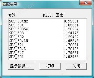EDX-LE Plus 能量色散型X射线荧光分析仪