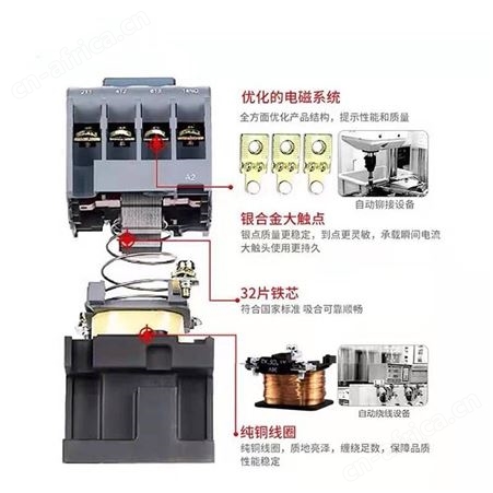 溢盈机械 交流接触器CJX2s-1210 18 25 32 40 50 65 220V三相380v