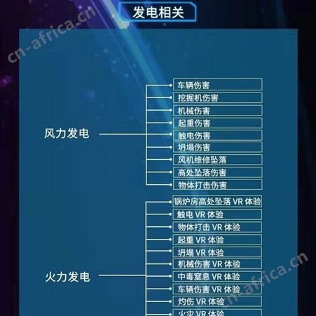 VR电力安全体验馆