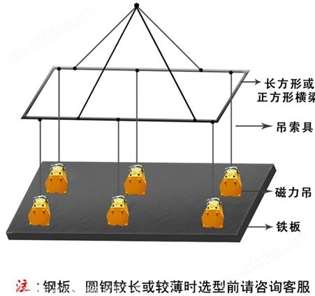 永磁起重器参数 起重链条 欢迎
