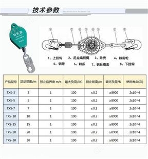 进口速差防坠器-河北速差防坠器-速差防坠器制造厂家