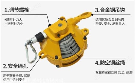 弹簧式平衡装置/自锁ELF-3-5-9-15平衡器/河北鑫鸟