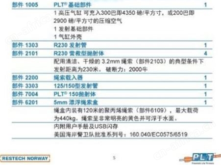 挪威PLT气动抛绳器 R-230远距离气动救生抛投器 CCS EC