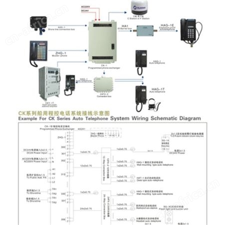 CK系列船用程控电话系统 CCS船检