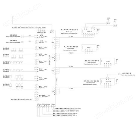 CKY-1T台式船用扩音机 公共广播系统扩音机 CCS船检