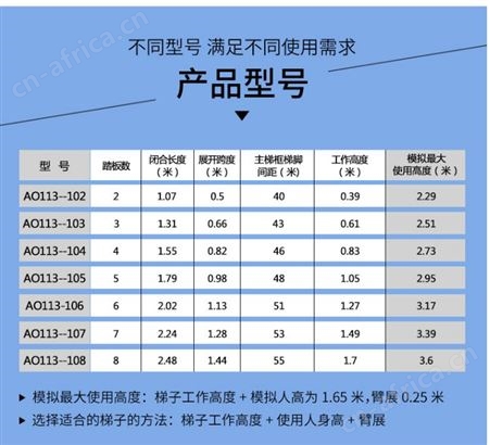 A0113-104家用梯 多功能折叠梯 人字梯 登高工程梯 PICC人保