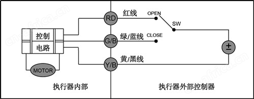 CWX-15N微型电动球阀图6.jpg