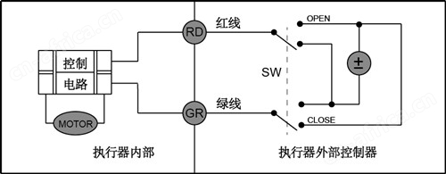 CWX-15N微型电动球阀图5.jpg