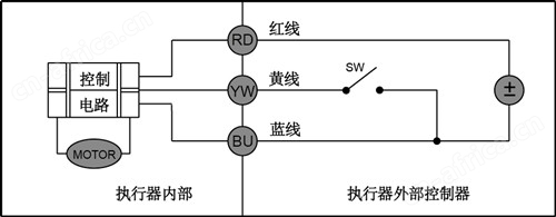 CWX-15N微型电动球阀图9.jpg
