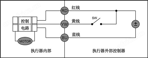 CWX-15N微型电动球阀图8.jpg