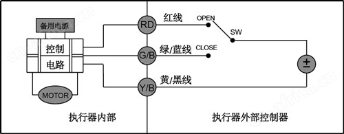 CWX-15N微型电动球阀图7.jpg