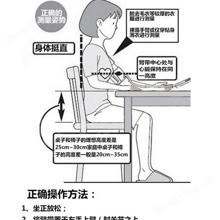 ZK869L全自动加压家用手臂式血压测量仪一键启动测压自动关机