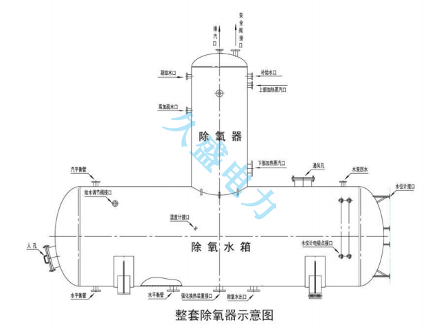 1657336856587029.png image.png