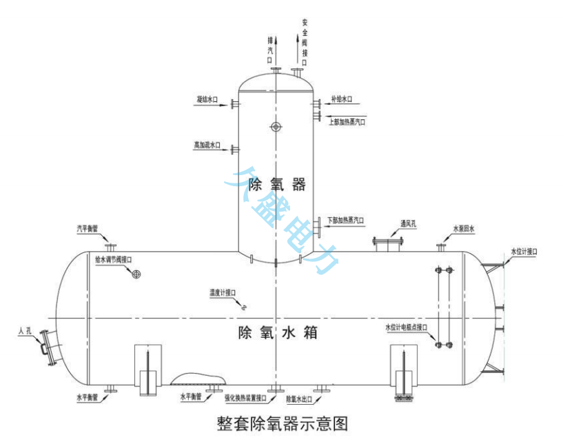 1652412706466520.png image.png