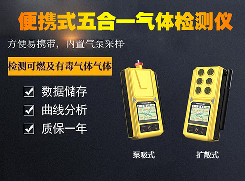便携式五合一硫酰氟气体分析仪 便携式五合一硫酰氟气体分析仪