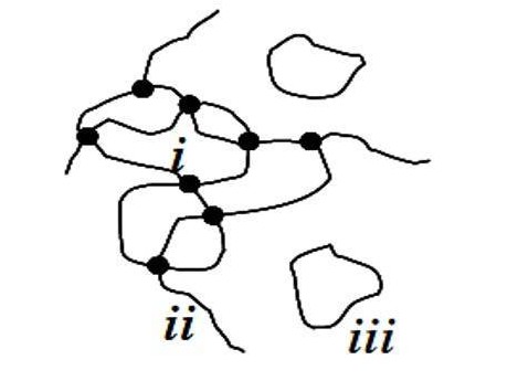 结晶分子动力学研究(低场核磁技术) 结晶分子动力学研究(低场核磁技术)