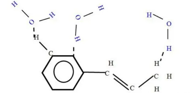 低场核磁法用于高分子相容性研究