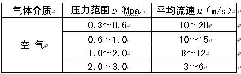 节能管道2.jpg